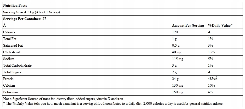 BIAŁKO WPI WHEY GOLD STANDARD 896g PROTEIN OPTIMUM — 15