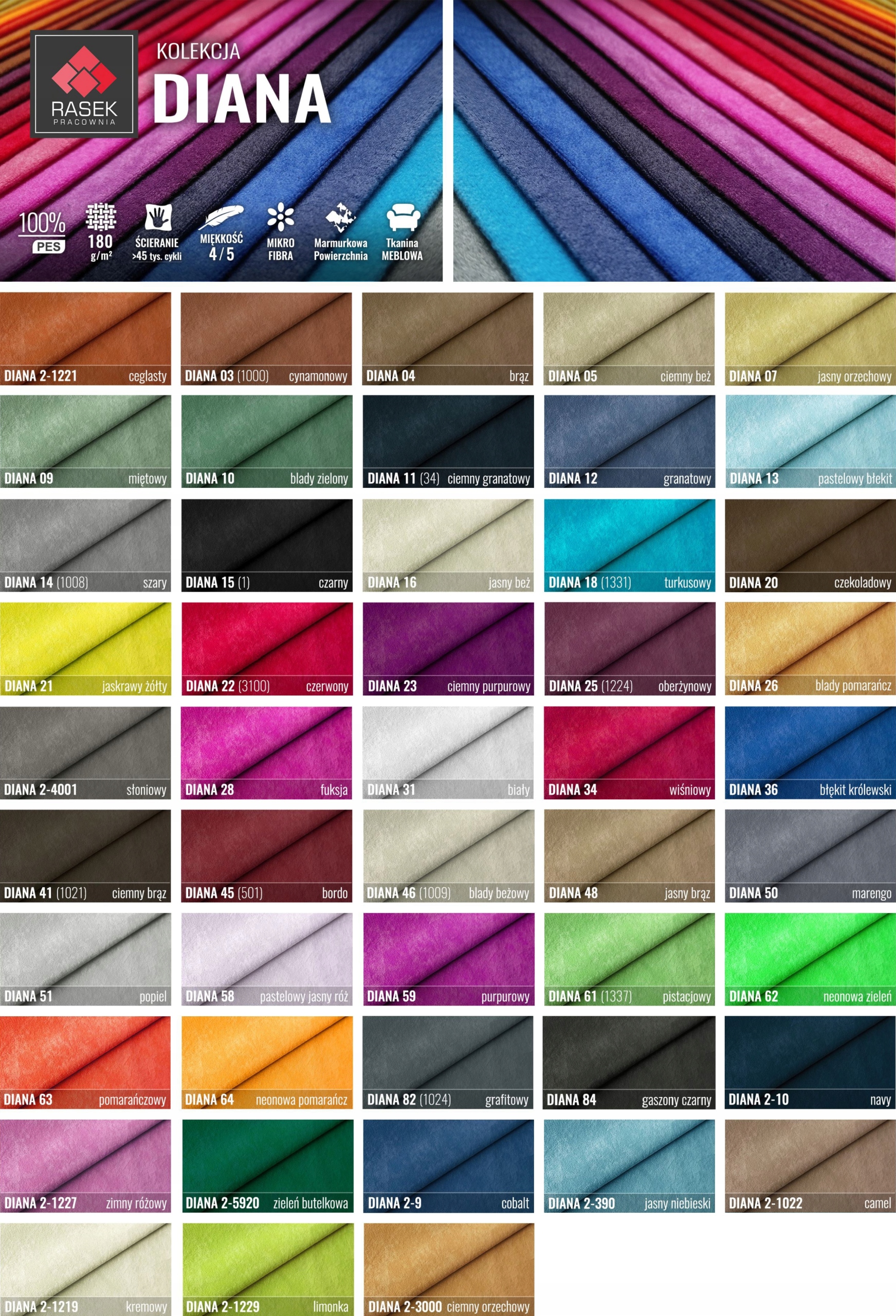 PANELE TAPICEROWANE ścienne PRACOWNIA tapicerska LONG wymiar 90x20 cm Cechy dodatkowe gładki guziki dekoracyjne pikowany powłoka hydrofobowa