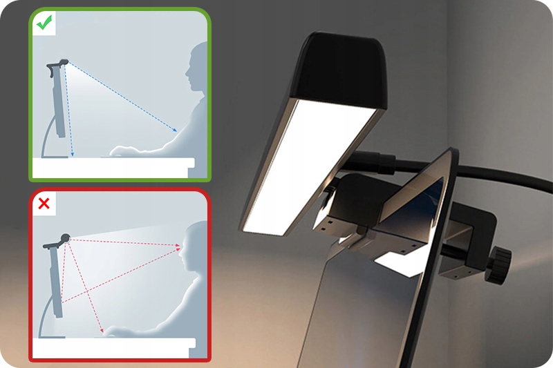 LAMPKA LED NA MONITOR DO KOMPUTERA REGULOWANA NOCNA KLIPS USB PANEL DOTYK Stan opakowania oryginalne