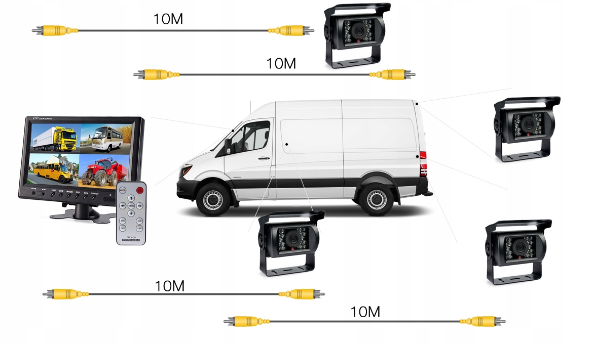 ZESTAW PARKOWANIA 4x Kamera cofania + Monitor LCD 9&quot; 4 Kanały Podziałka Napięcie zasilania kamery 36 V