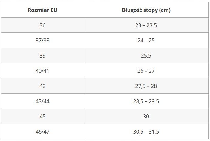 Skarpety neoprenowe Prolimit Mercury ST - 40/41 Kod producenta 401.10360.000
