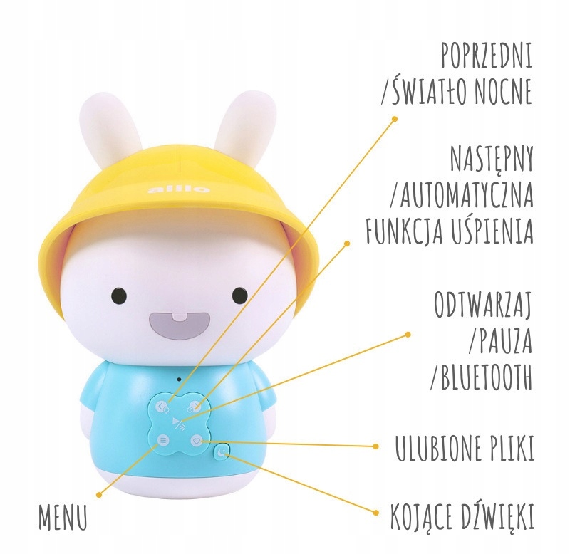 Alilo Króliczek Babay Bunny Bluetooth Głośnik odtwarzacz Mp3 bajki 0-3 lat Wiek dziecka 0 +