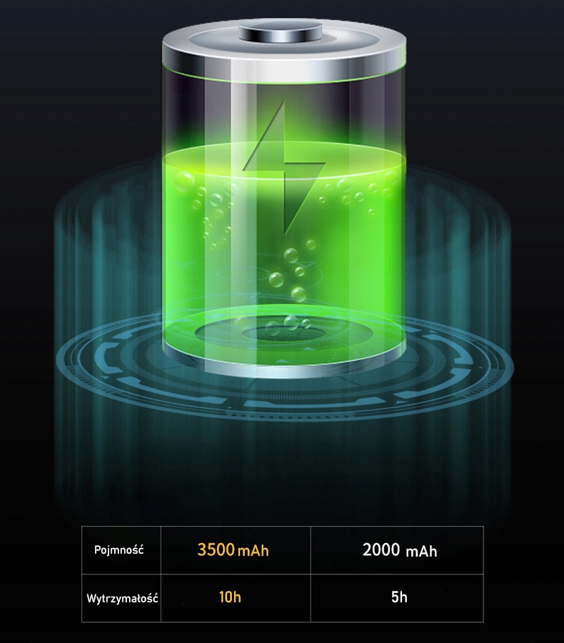 UCHWYT ROWEROWY NA TELEFON ROWER 6w1 LAMPKA KLAKSON PRZEDNIA TYŁ POWERBANK Marka Inna marka