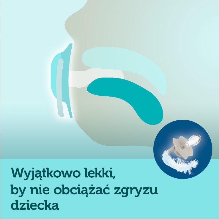 CANPOL SMOCZEK SYMETRYCZNY BONJOUR 18m+ 2 szt Liczba sztuk w zestawie 2 szt.