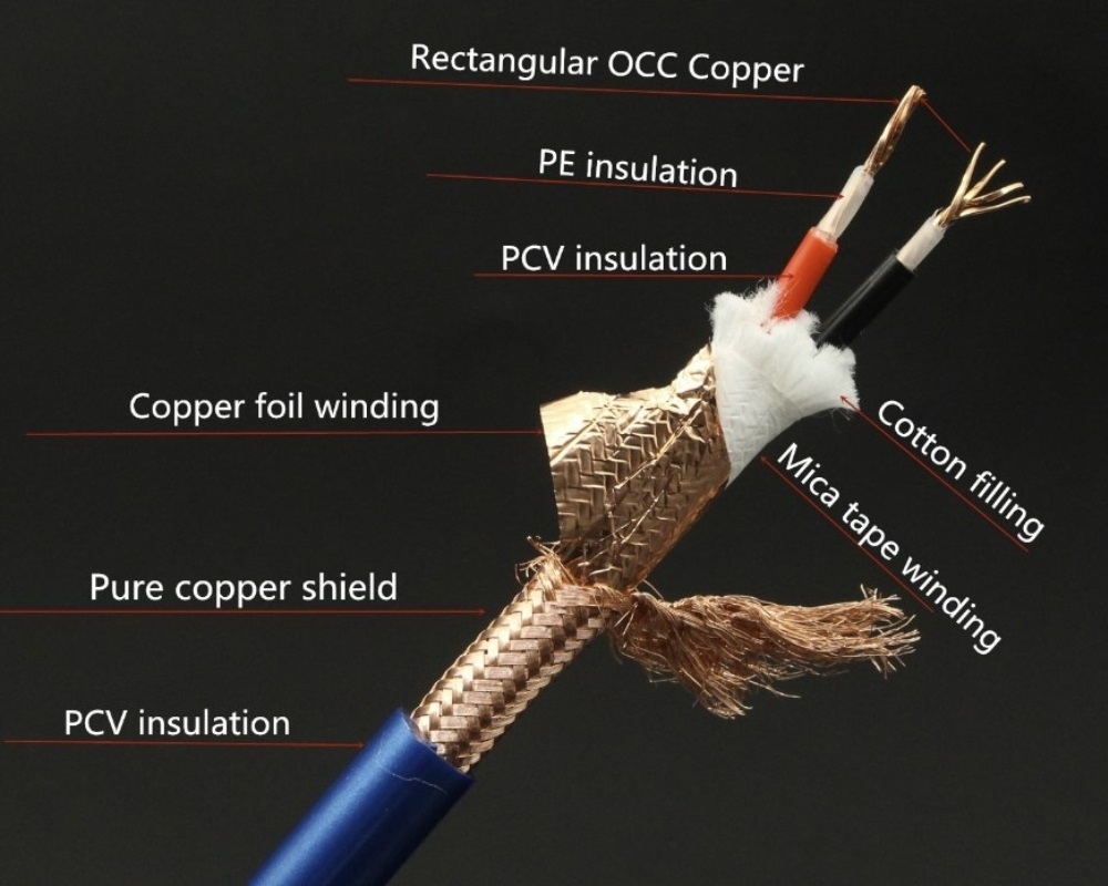 KABEL XANGSANE SP-8001CU przewody PROSTOKĄTNE interkonekt RCA XLR