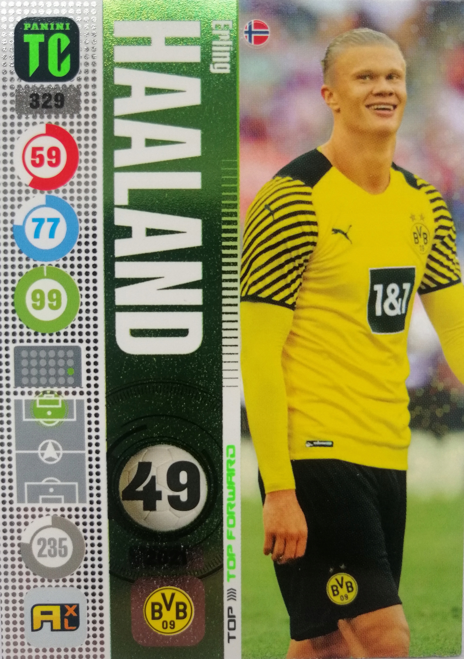 Panini Top Class Top Forward 329 Erling Haaland