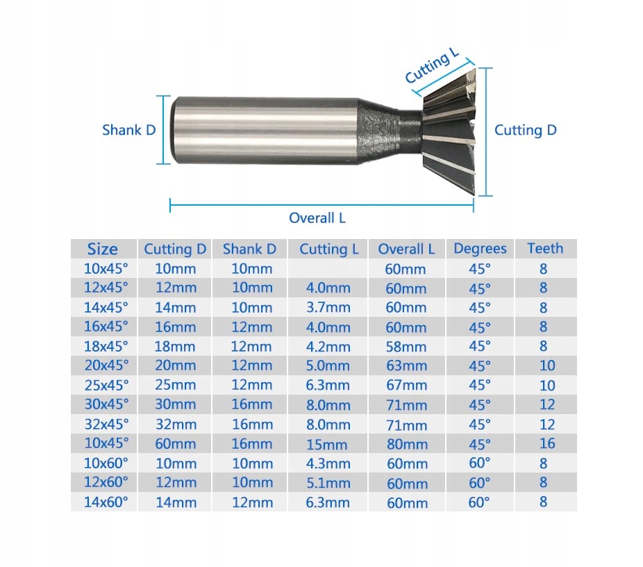 FREZ JASKÓŁCZY OGON 10 mm 60 STOPNI Marka inny