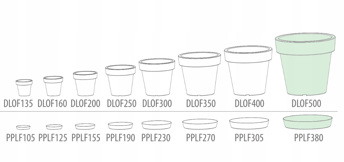Duża Donica okrągła tarasowa Lofly DLOF500 55l Stan opakowania oryginalne