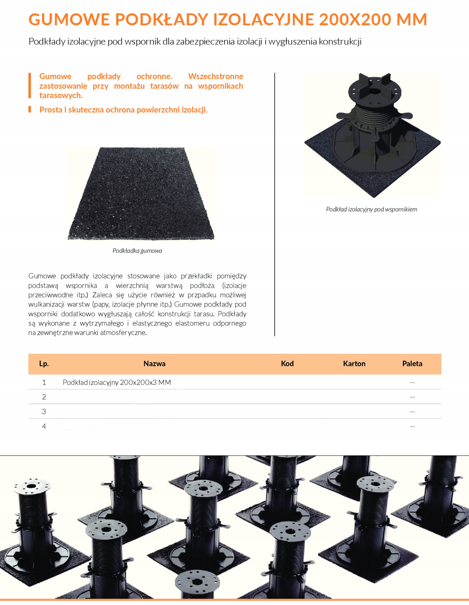 Podkładka gumowa ochronna izolacyjna pod wsporniki tarasowe 20x20cm 3mm Długość 0.2 m