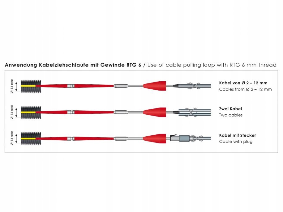 WŁÓKNO SZKLANE KASETA PILOT DO PRZECIĄGANIA KABLI STALKA RUNPOTEC 50m Kod producenta 10198