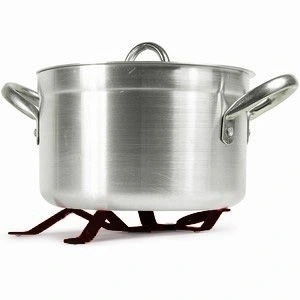 PODSTAWKA POD GORĄCY GARNEK DO PATELNI LUDZIK EAN (GTIN) 56776115777777