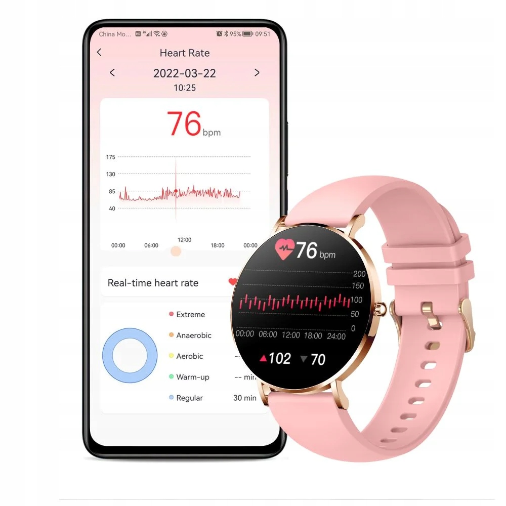 Smartwatch Manta SWU501PK różowy Rodzaj smartwatch