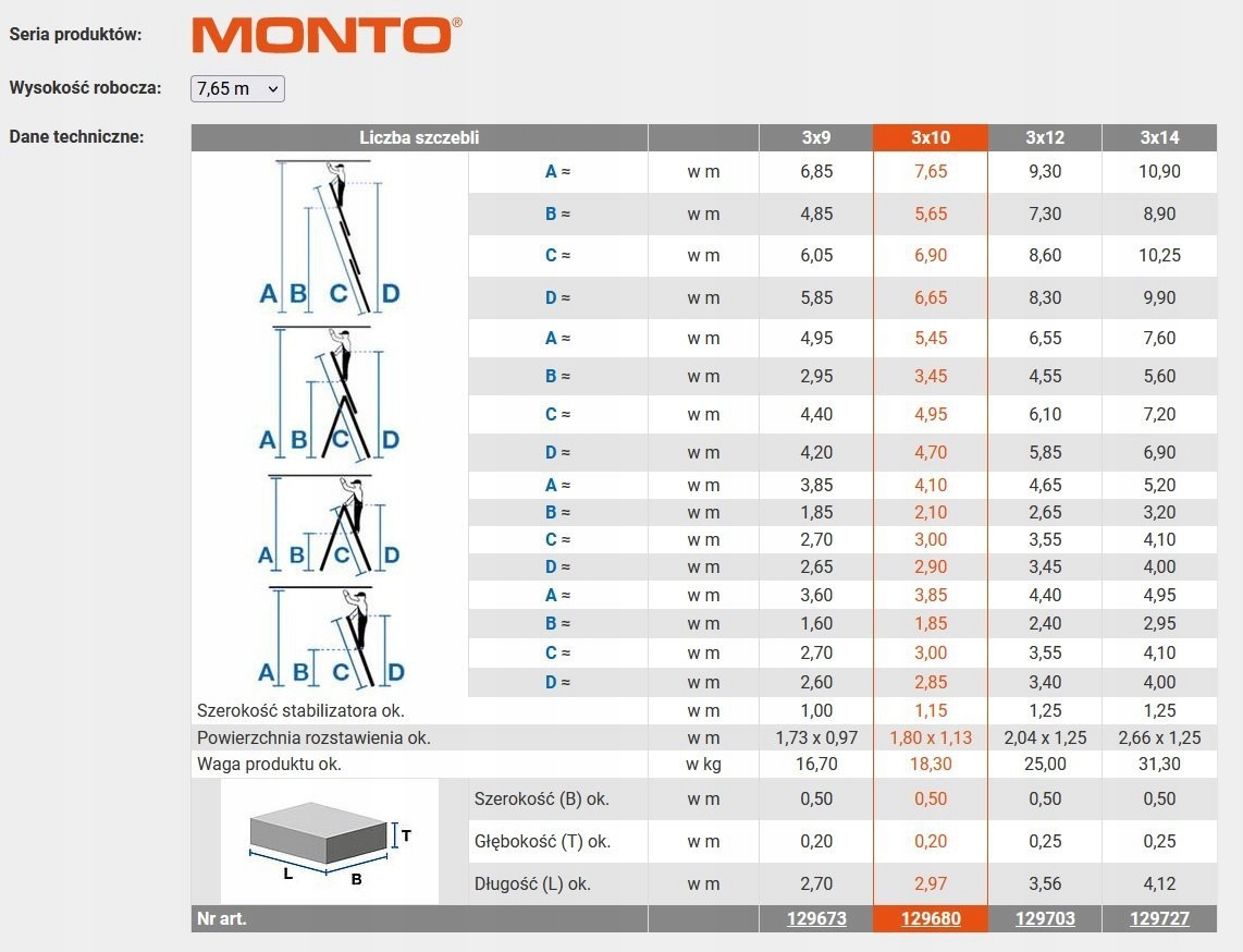 Drabina aluminiowa 3x10 KRAUSE MONTO PROF 129680 Długość transportowa 300 cm