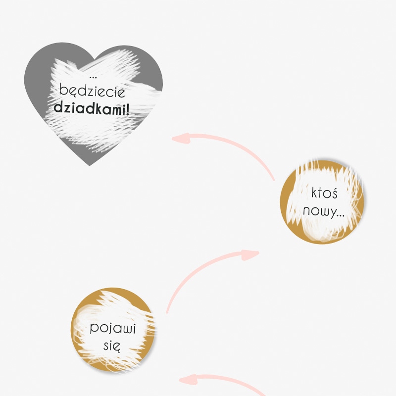 Kartka zdrapka jestem w ciąży dla DZIADKÓW Wysokość produktu 20 cm