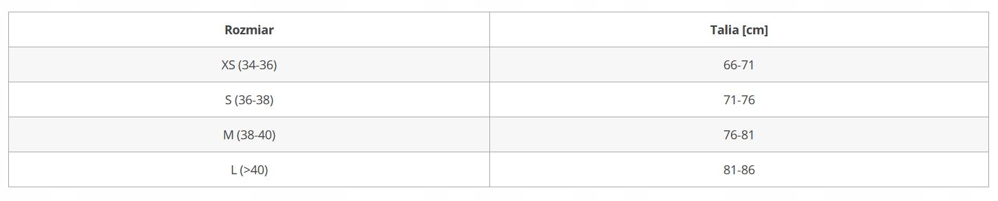 Trapez Prolimit PG Eve Misty Grey/Violet L Model Eve