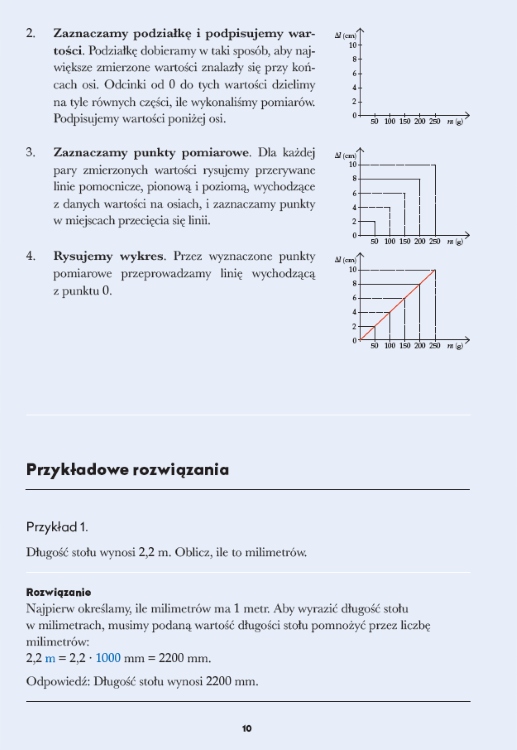 Fizyka. Zbiór Zadań Klasa 7 i 8 - Wydawnictwo MAC Rodzaj zbiór zadań, testów