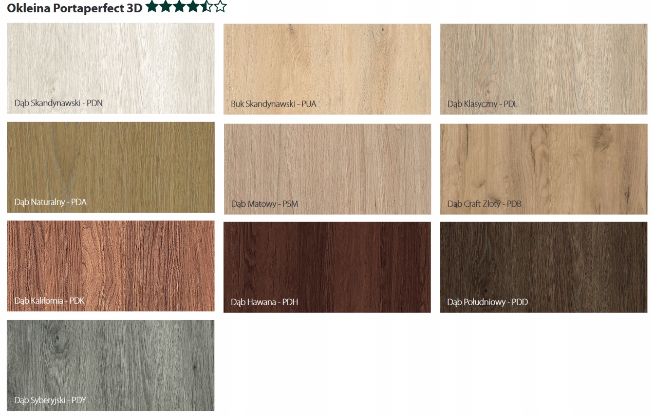 Ościeżnica PORTA RENOVA 140-160 PERFECT 3D,CPL,LAM Minimalna grubość muru 140 mm