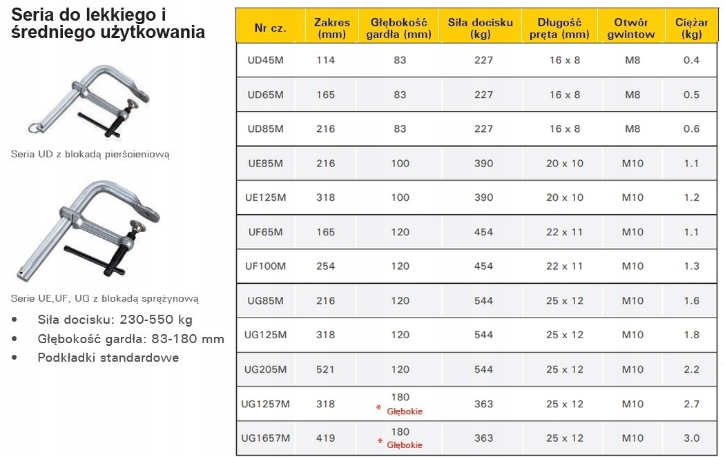 EAN (GTIN) 679352000800