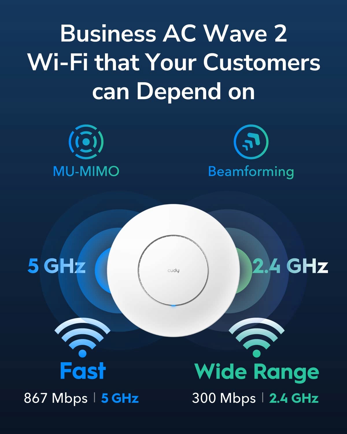 CUDY AC1200 Gigabit Punkt Dostępu Bezprzewodowy MU-MIMO PoE Mesh — miniatura 3