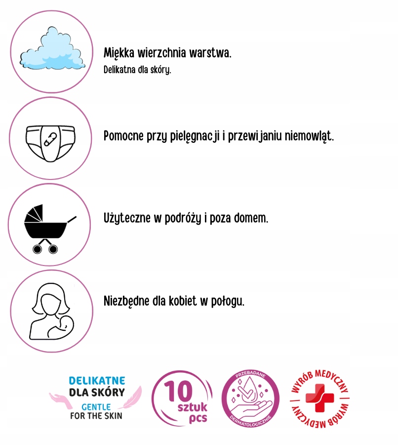 3x BOCIOLAND Podkład Podkłady Higieniczny Jednorazowy 60x90 Przewijak 30szt Marka Bocioland