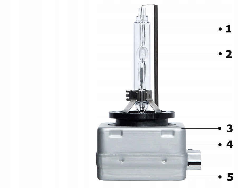 ŻARNIK SENSO D1S 4300K 6000K XENON HOMOLOGACJA E4 BASIC Model SENSO Lighting D1S XENON KSENSON