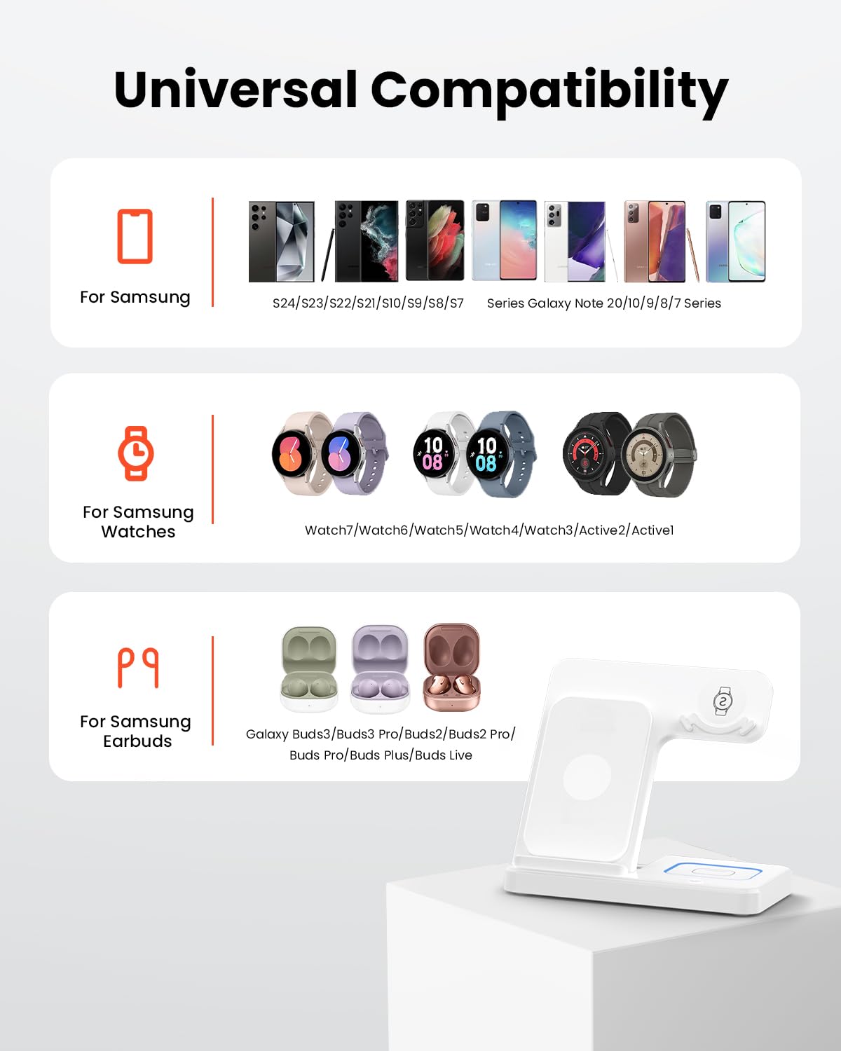 GEEKERA Stacja Ładowania 3w1 Dla Samsung S25 S24 S23 S22 S21 Galaxy Watch — miniatura 2