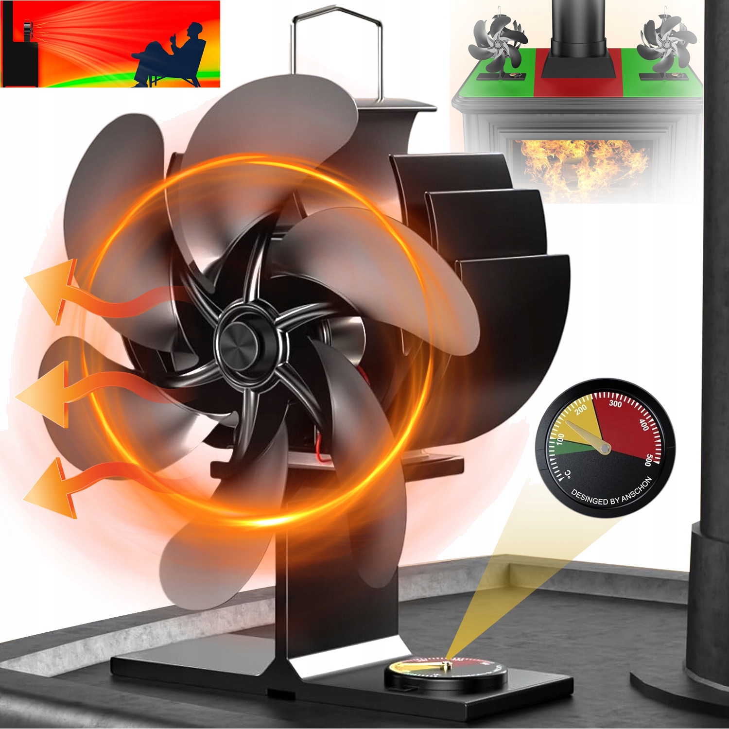 Krbový Ventilátor 6 Lopatek, Motory S Teploměrem Nevyžadují Baterie