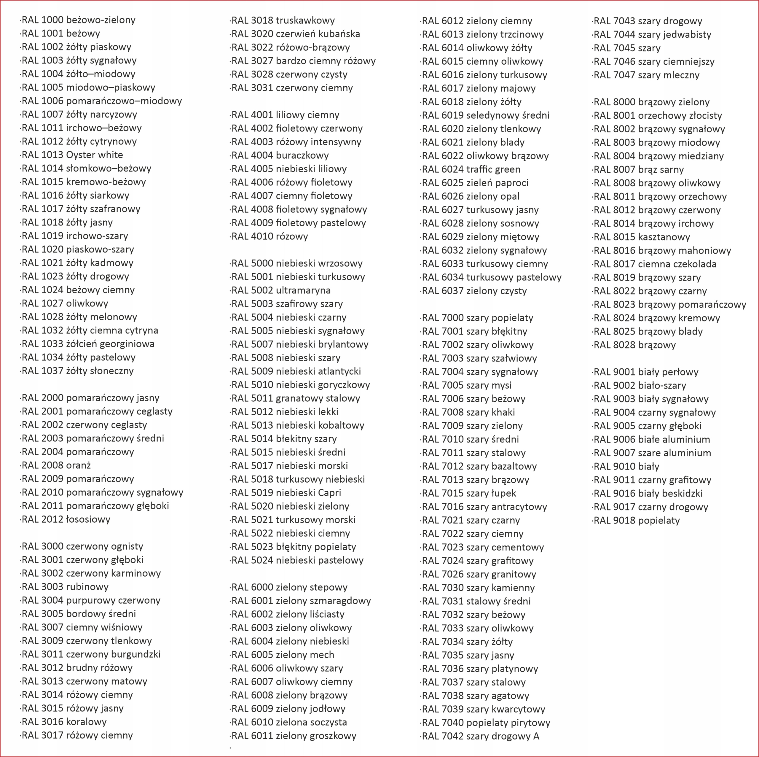 FARBA POLIURETANOWA 2K VISTO ZP09 1 5L kazdy kolor Packaging Volume 1500 ml