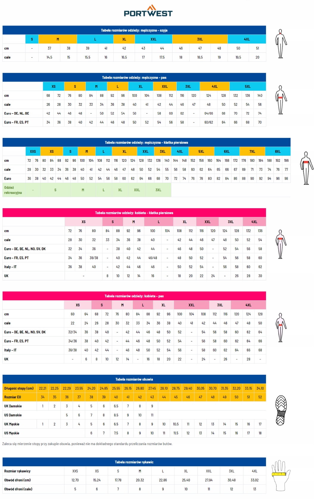 Czapka Two Tone LED Rechargeable Beanie PORTWEST [B034] Rodzaj czapka zimowa