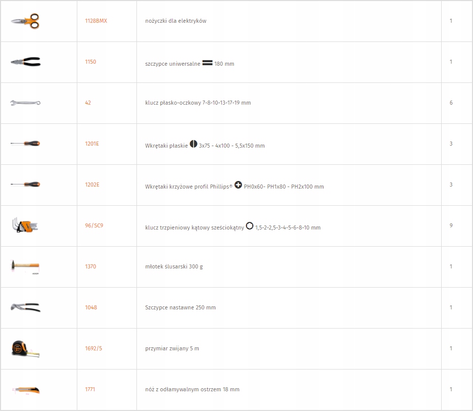 Torba narzedziowa 27 narzedzi Beta 2001 BZ27 Kind carry box