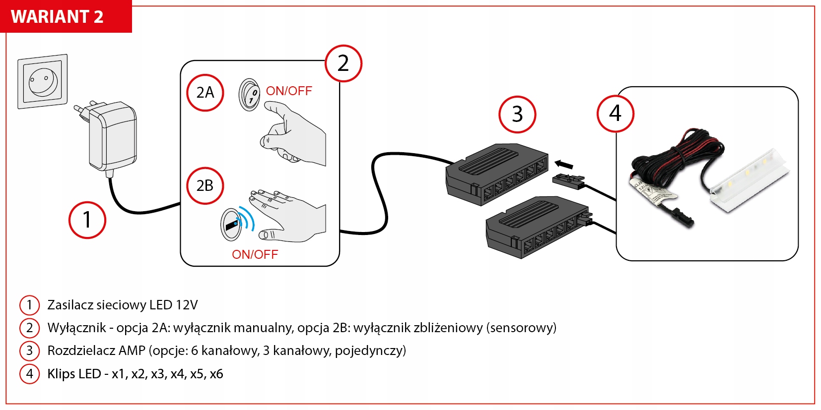 KLIPS LED DO PODŚWIETLENIA PÓŁKI SZKLANEJ B.ZIMNA Długość 0.06 m