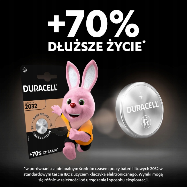 Bateria litowa Duracell CR2032 2szt. Pojemność 225 mAh