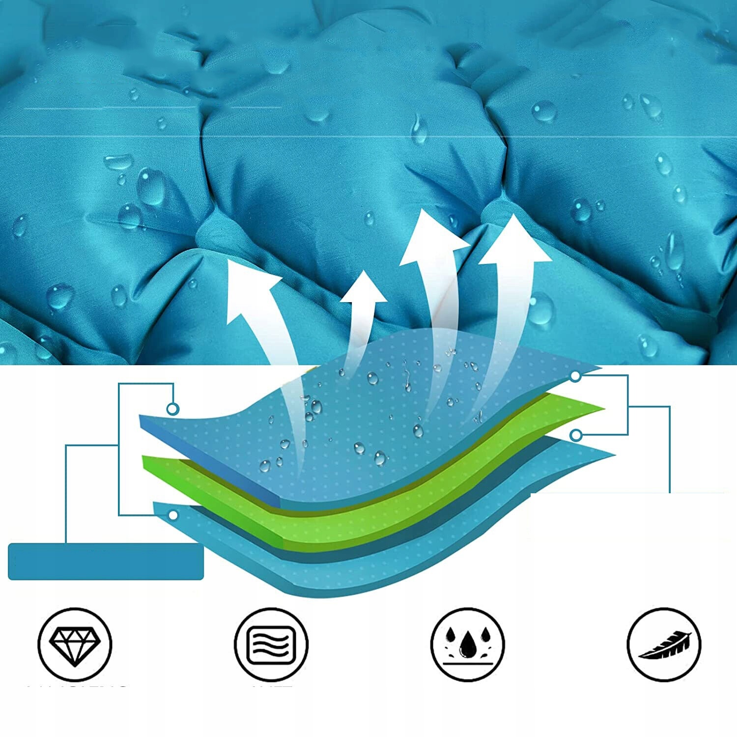 PRZENOŚNY NADMUCHIWANY MATERAC, SAMOPOMPUJĄCA MATA DO SPANIA NA KEMPINGU Kolor dominujący odcienie niebieskiego