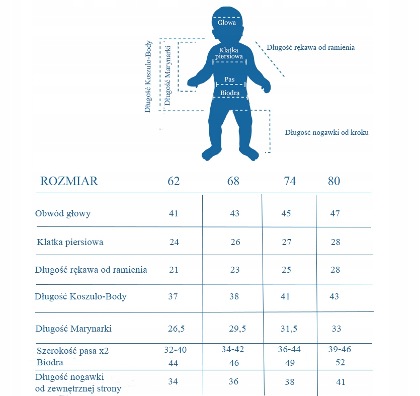 Garnitur Chłopięcy Błękitny do Chrztu Christopher rozmiar 68 Kolor niebieski