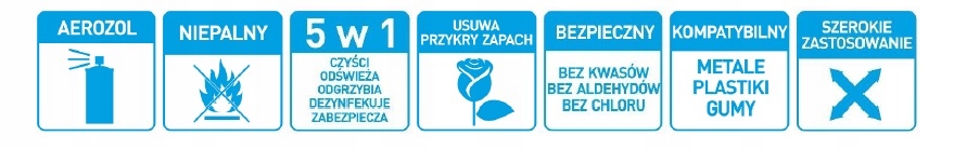 Środek do ODGRZYBIANIA KLIMATYZACJI Pianka 5w1 Producent Nanoclean