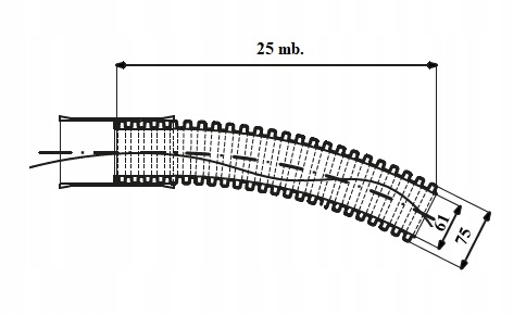 Rura Karbowana 75 mm Arot Peszel 75 - 25mb Dwuwarstwowa Rura FI 75 - 25 m Typ rura karbowana