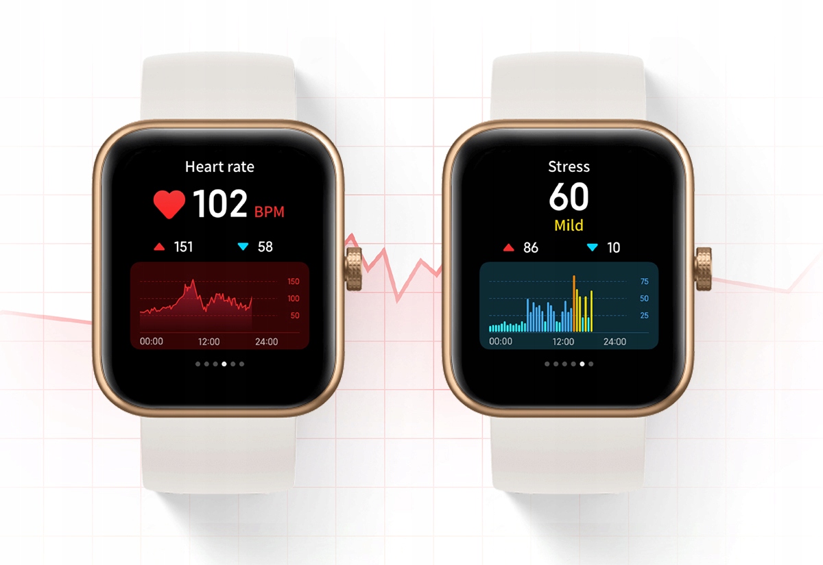 70MAI SMARTWATCH ZEGAREK SPORTOWY DAMSKI + pasek Kolor różowy