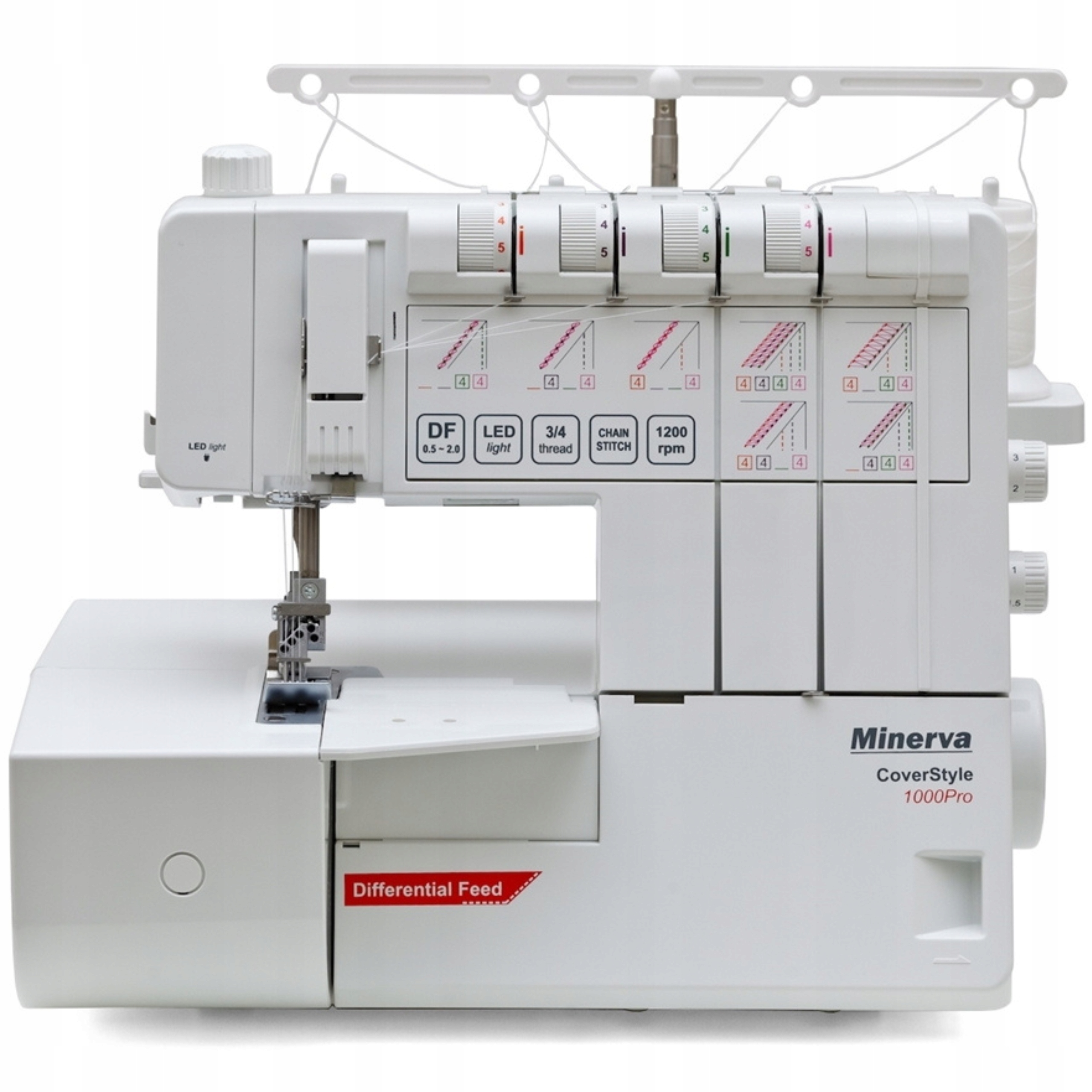 Coverlok maszyna do szycia renderka 4-nitki Minerva CS1000PRO Cover