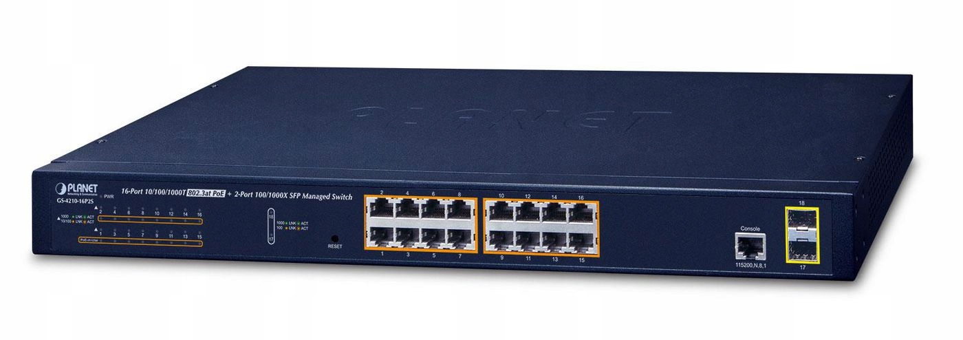 Planet IPv6/IPv4, 16-port Managed