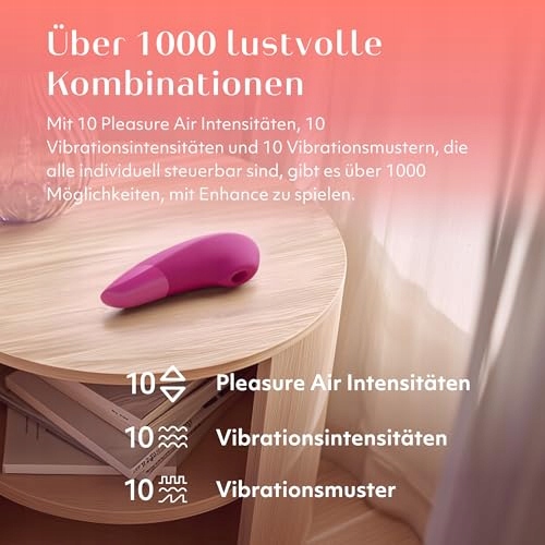 WOMANIZER Wibrator Klitorisowy 2w1 Dla Kobiet Wodoodporny — miniatura 5