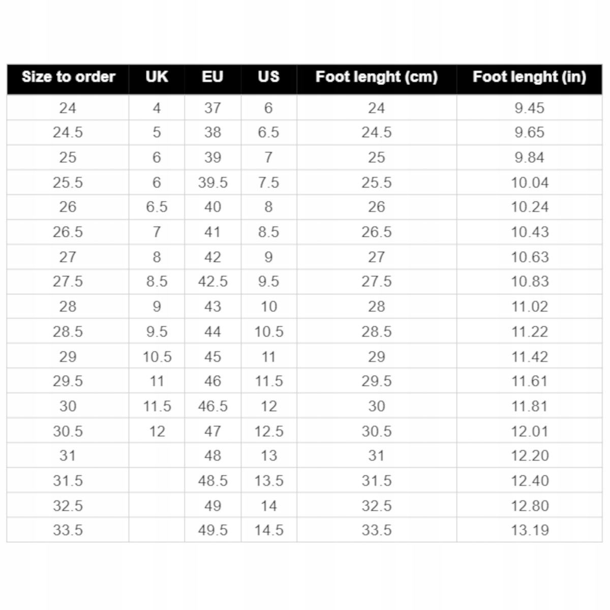 Гірськолижні черевики Rossignol Pure 24.5