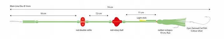 ZESTAW MORSKI NORWAY QUEST 16 NORWEGIA NA HALIBUTA, DORSZA,RDZAWIEC MIKADO Marka Mikado