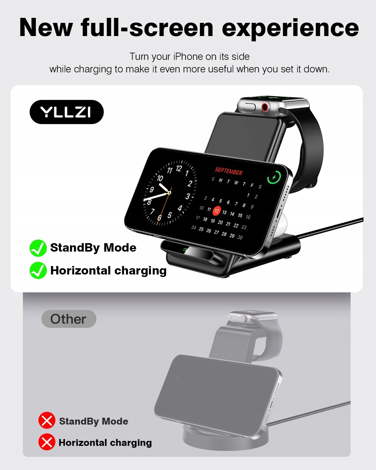 YLLZI ŁADOWARKA INDUKCYJNA DO IPHONE APPLE WATCH AIRPODS PRO 3w1 — miniatura 7