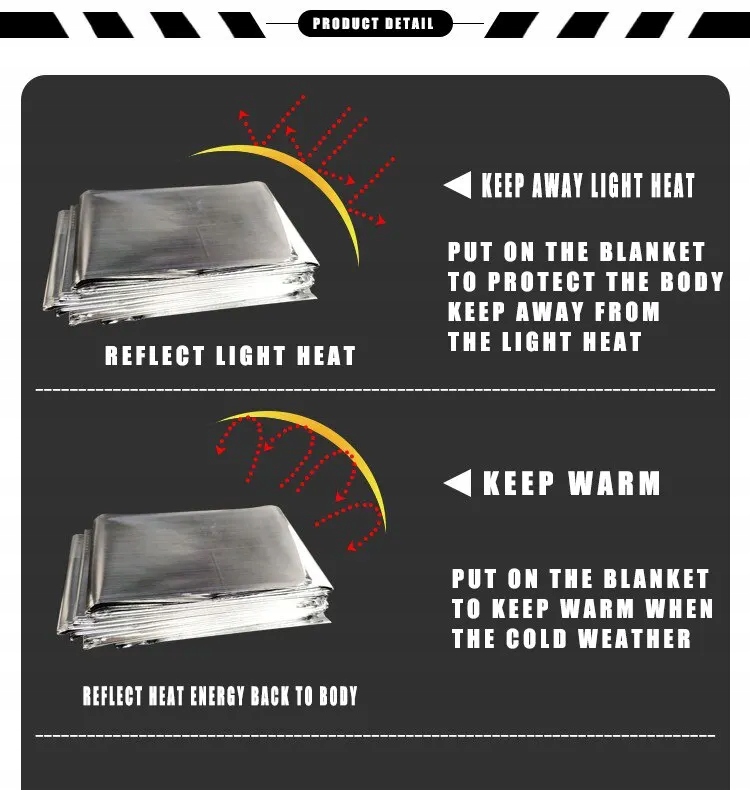 Molle Emergency Blanket Outdoor Survival First Aid Kit Military Rescue Model gchyan