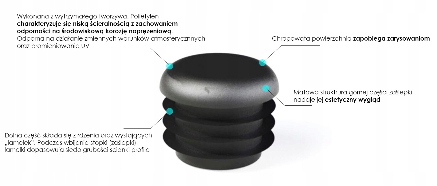 4 x stopka do krzesesł 16 mm Długość 1.6 cm