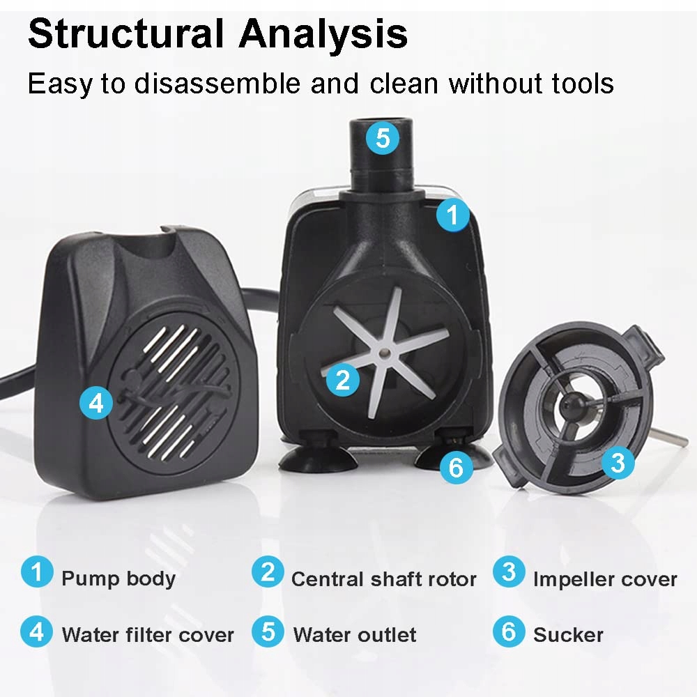 SUNSUN Pompa Fontannowa LED Cicha Do Oczka Wodnego Akwarium 750L/H 15W — miniatura 5