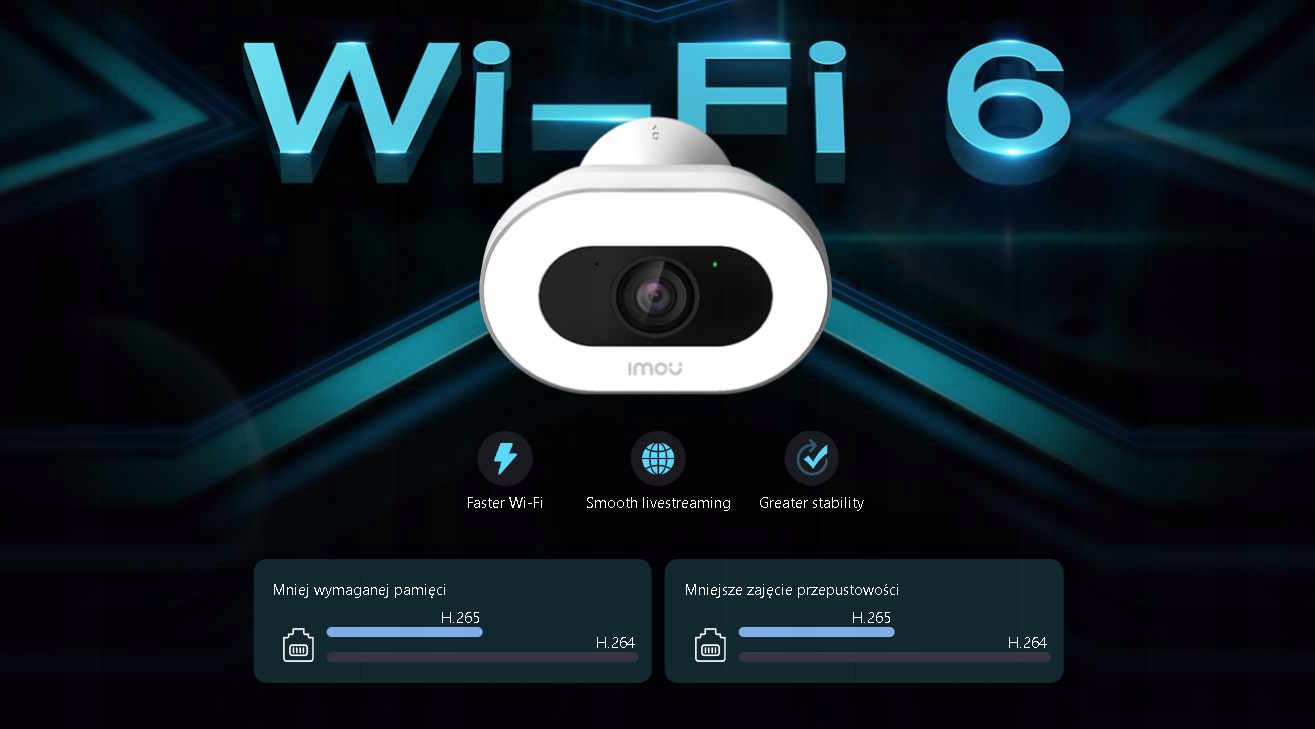 KAMERA Wi-Fi IPC Imou Knight 8MPx 4K UltraHD Marka Imou
