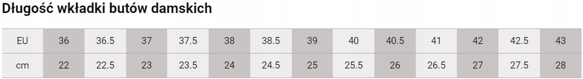 Buty On Running Cloud X 3 black Właściwości oddychające