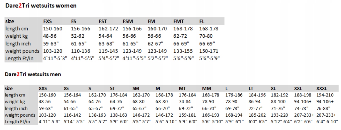 Damska pianka triathlonowa Dare2Tri Mach3 rozm FSM Rozmiar inny