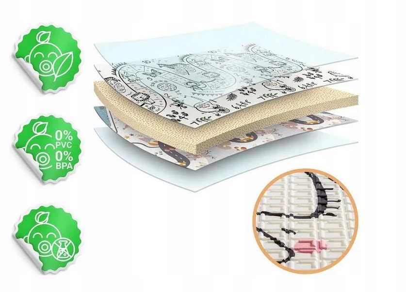 MATA PIANKOWA DLA NIEMOWLĄT NUKIDO MATA PIANKOWA Liczba elementów 1